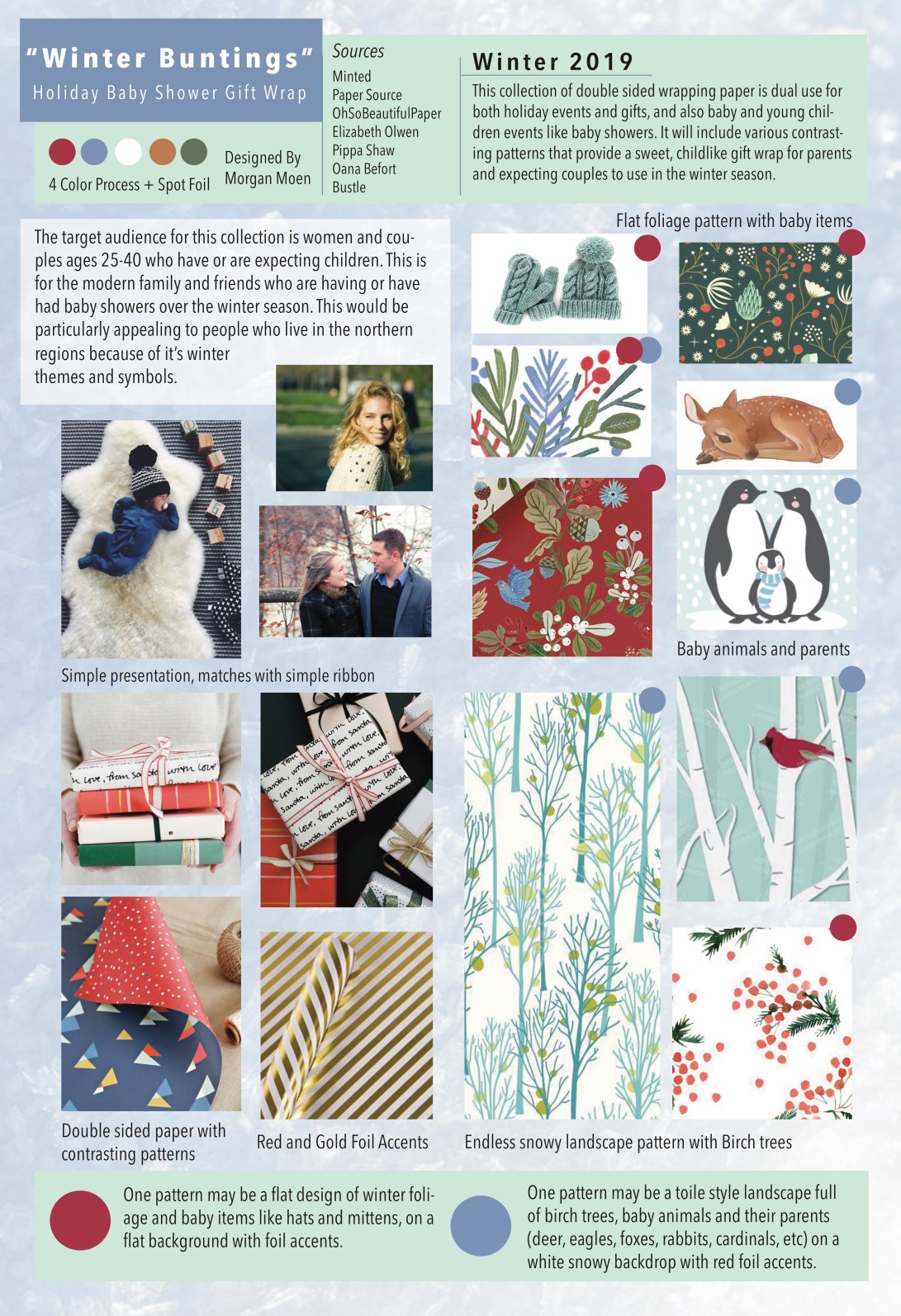 Winter Buntings Gift Wrap Trendboard