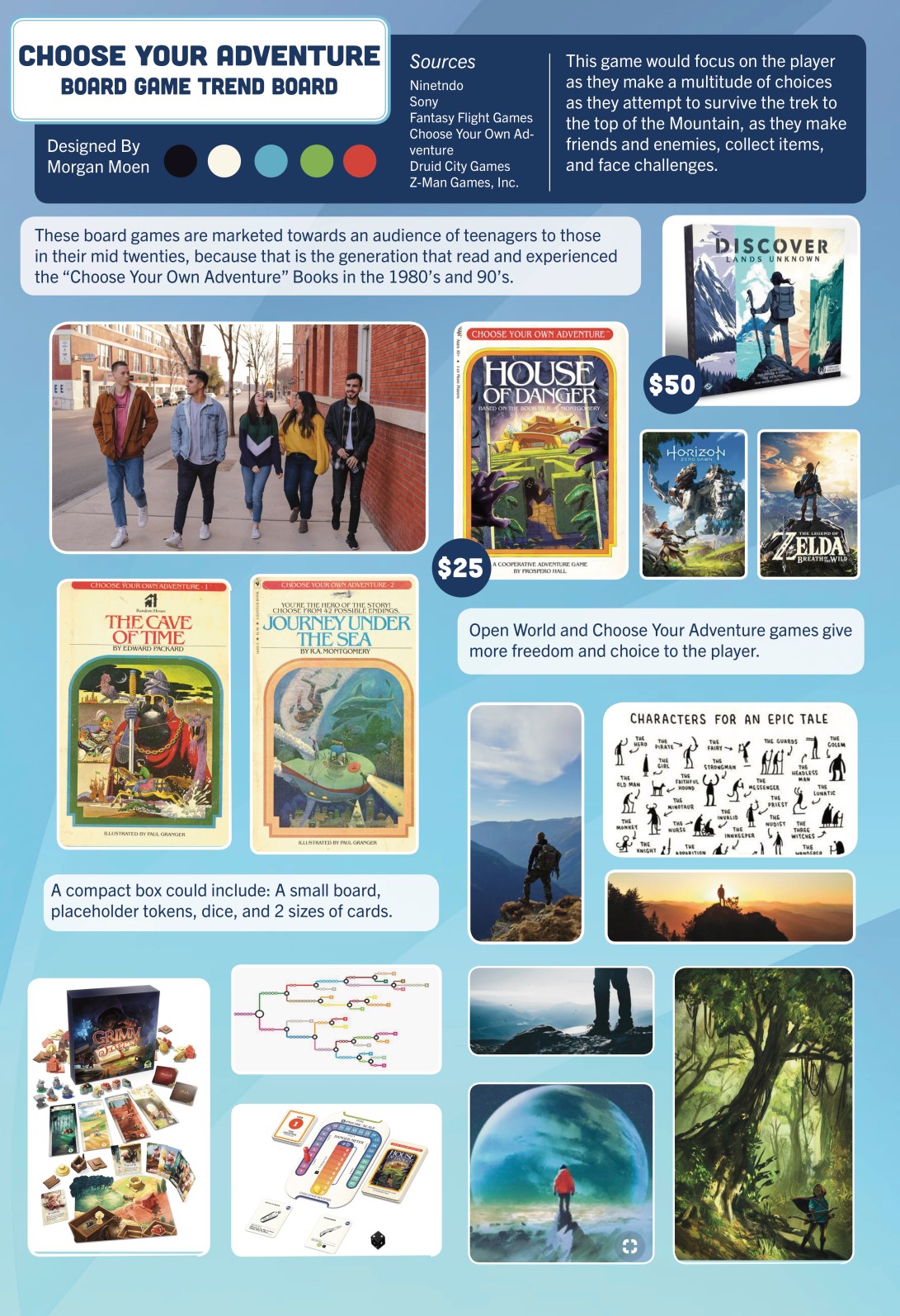 Game Project Trendboard